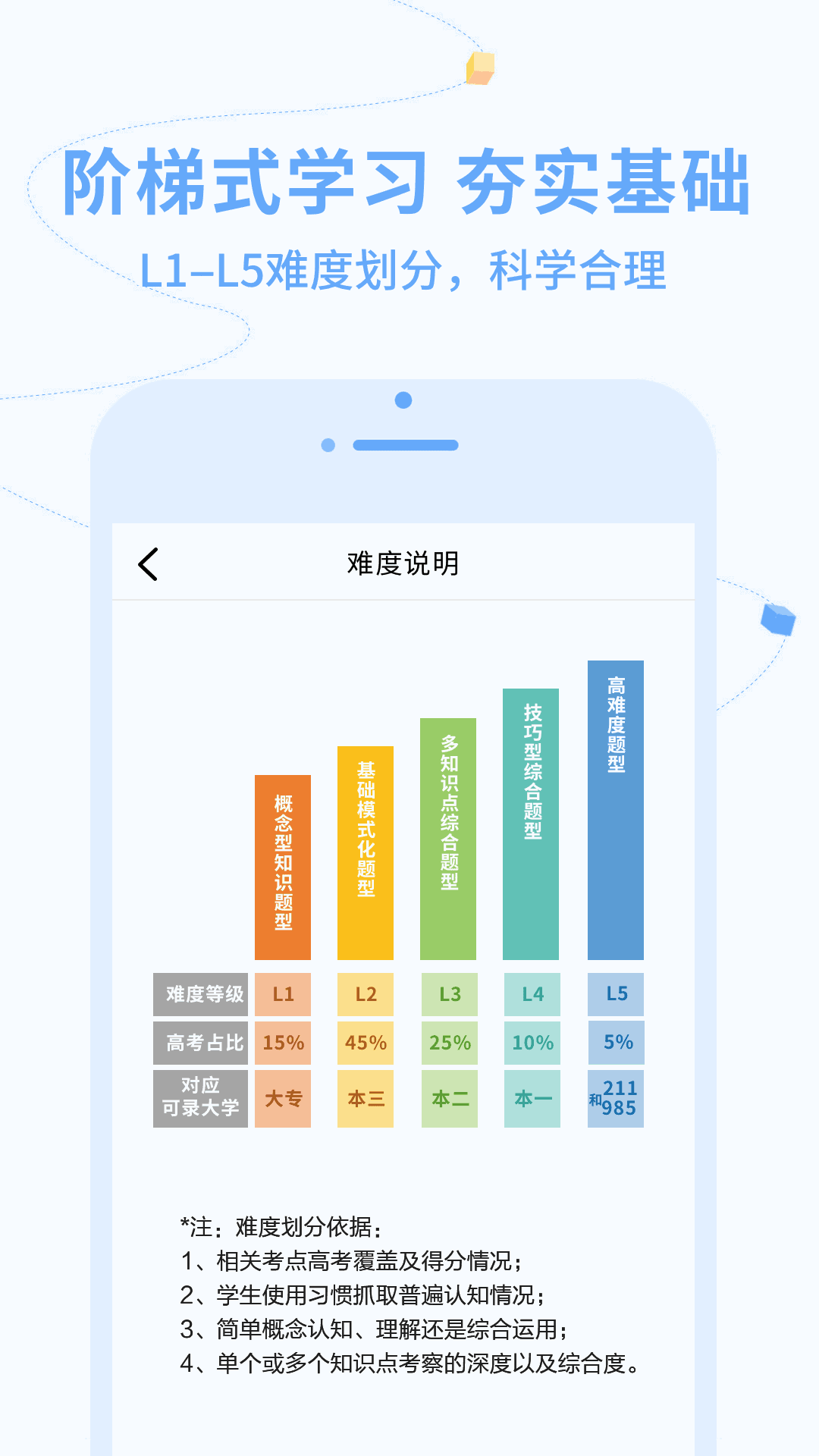 極快省電專家截圖5