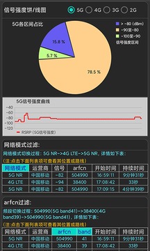 一路向北高清完整版免費觀看截圖2