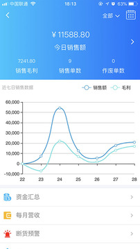 動漫人物開襟乳液狂飆圖片截圖4