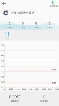 差差差30分無掩蓋軟件截圖4