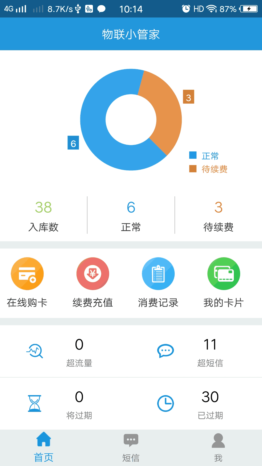 永久ye8.8截圖1