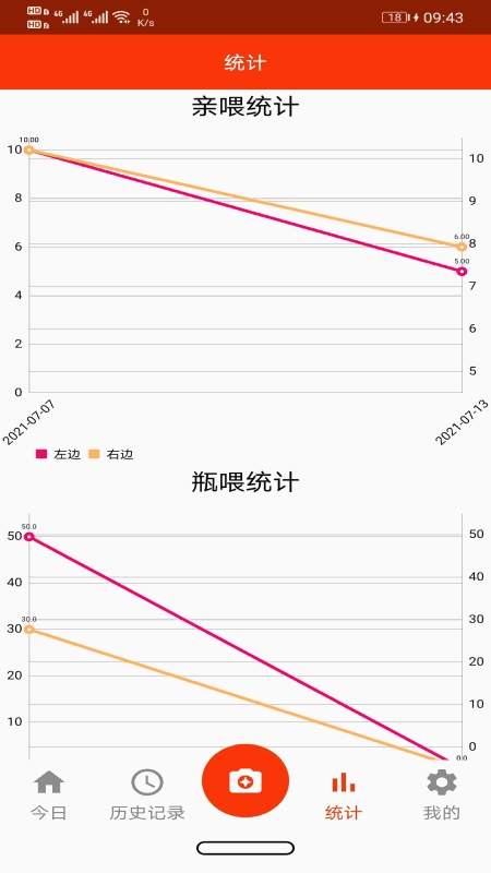 權(quán)利衛(wèi)士截圖2