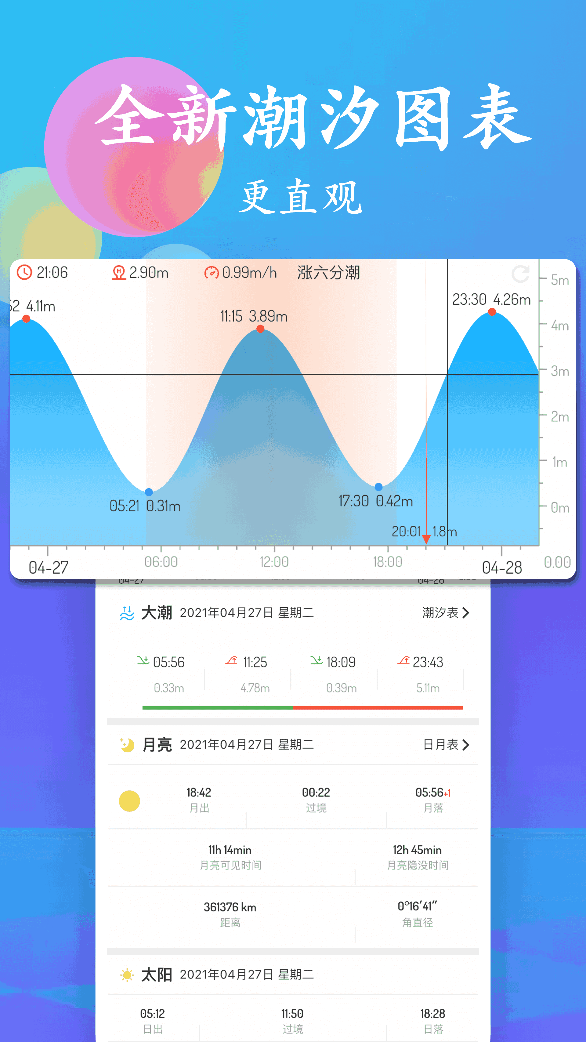 搞機time惡心軟件(2023已更新)免截圖3