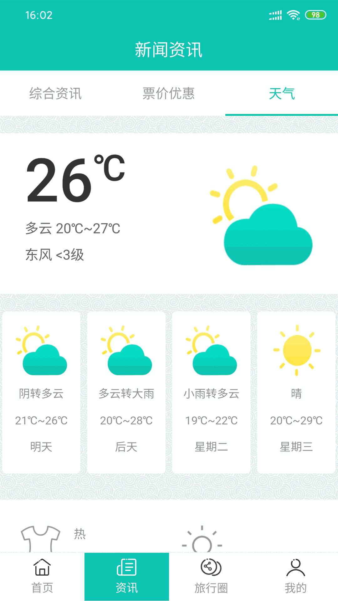 動影AE動態(tài)圖片特效制作截圖4