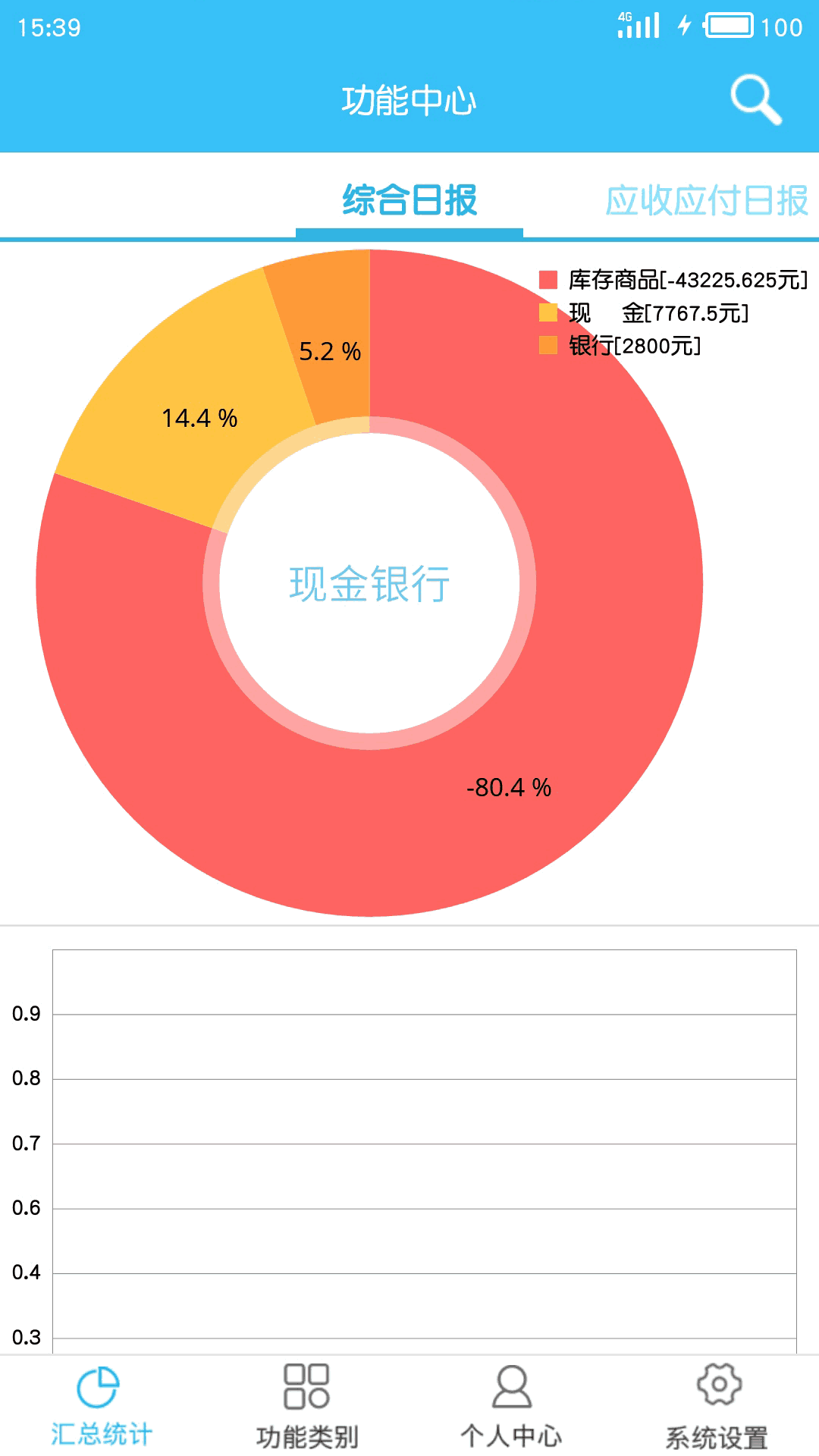 ov圣華女子學院公認竹竿截圖5