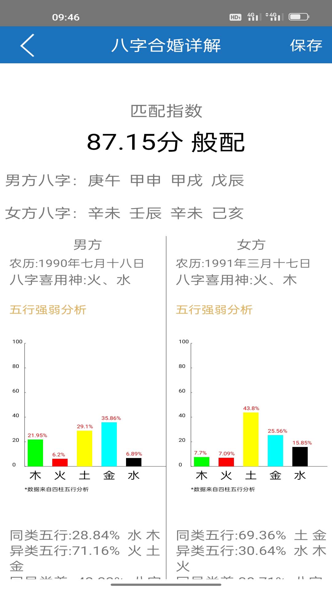 噼里啪啦免費(fèi)高清看截圖2