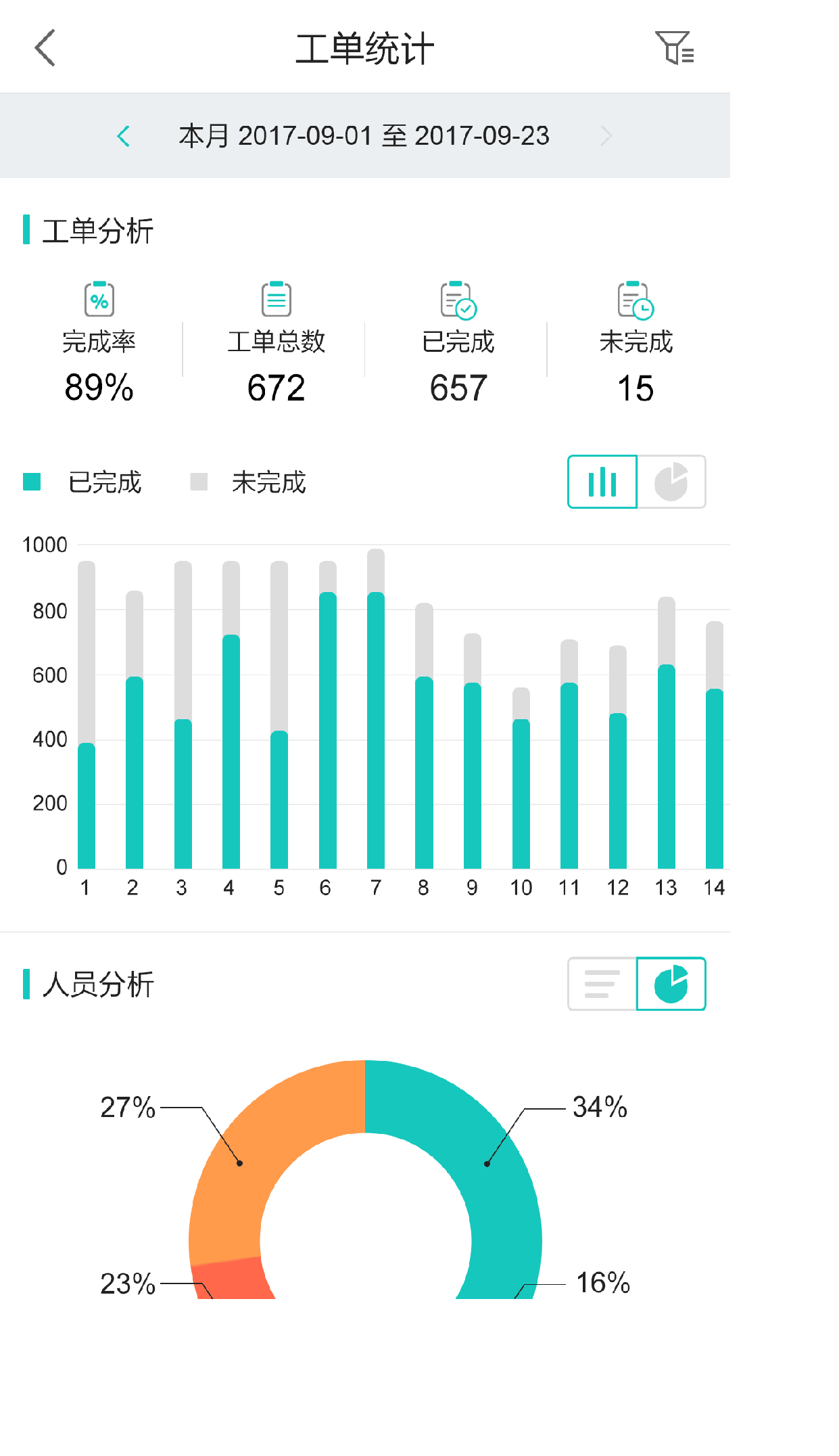 給大家科普一下免費(fèi)b站推廣截圖5