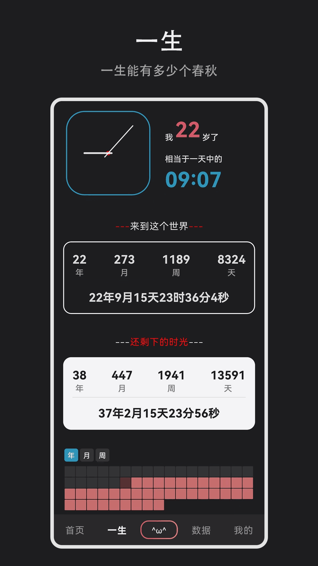 fpie5ccm水果派截圖2