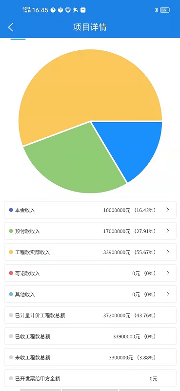 cc耶耶至尊版喊主人截圖2